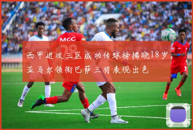 西甲进攻三区成功传球榜揭晓18岁亚马尔领衔巴萨三将表现出色